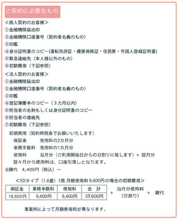 ご利用開始までの流れ、ご契約に必要なもの